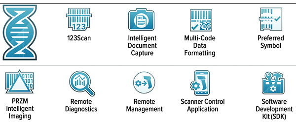 Mobility DNA 图标、123Scan 图标、智能文档采集图标、多码数据格式化图标、优选工具图标、PRZM 智能成像图标、远程诊断图标、远程管理图标、扫描器控制应用程序图标、软件开发工具包 (SDK) 图标