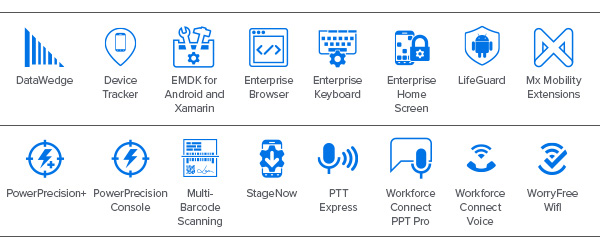 EC50/EC55 Mobility DNA 图标：DataWedge 图标、Device Tracker 图标、EMDK for Android and Xamarin 图标、Enterprise Browser 图标、Enterprise Keyboard 图标、Enterprise Home Screen 图标、LifeGuard 图标、Mx Mobility Extensions 图标、PowerPrecision 图标、PowerPrecision Console 图标、Multi-Barcode Scanning 图标、StageNow 图标、PPT Express 图标、Workforce Connect PPT 图标、Workforce Connect Voice 图标、WorryFree WiFi 图标